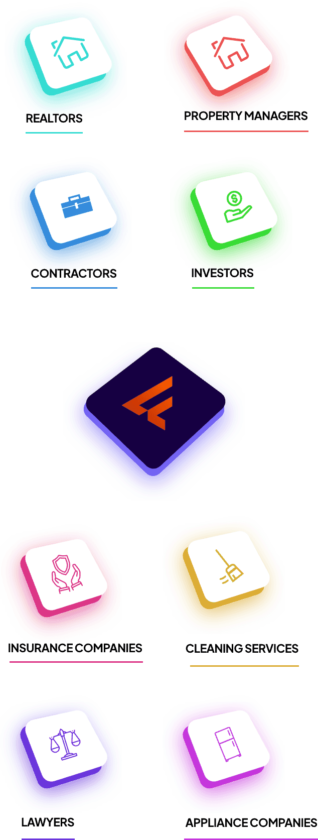 Use Case Diagram Mobile